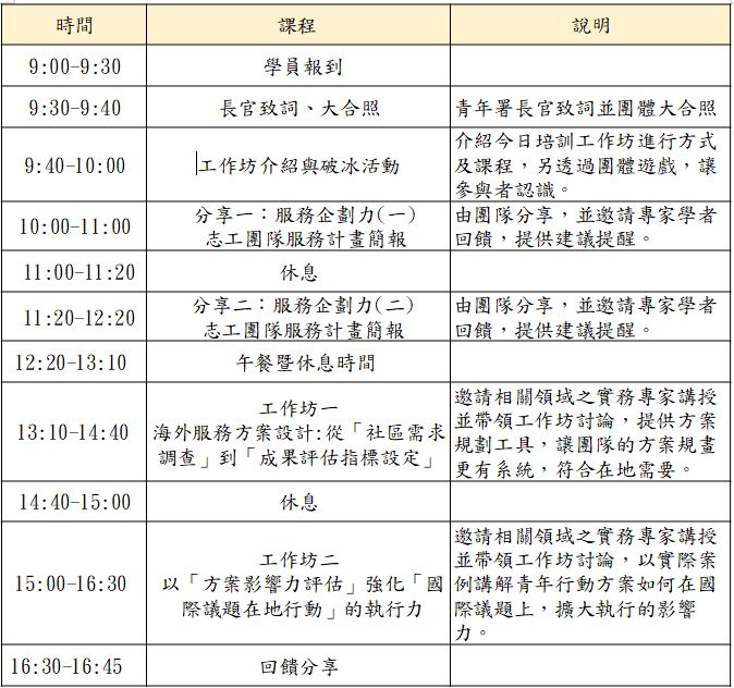 培訓課程 培訓課程