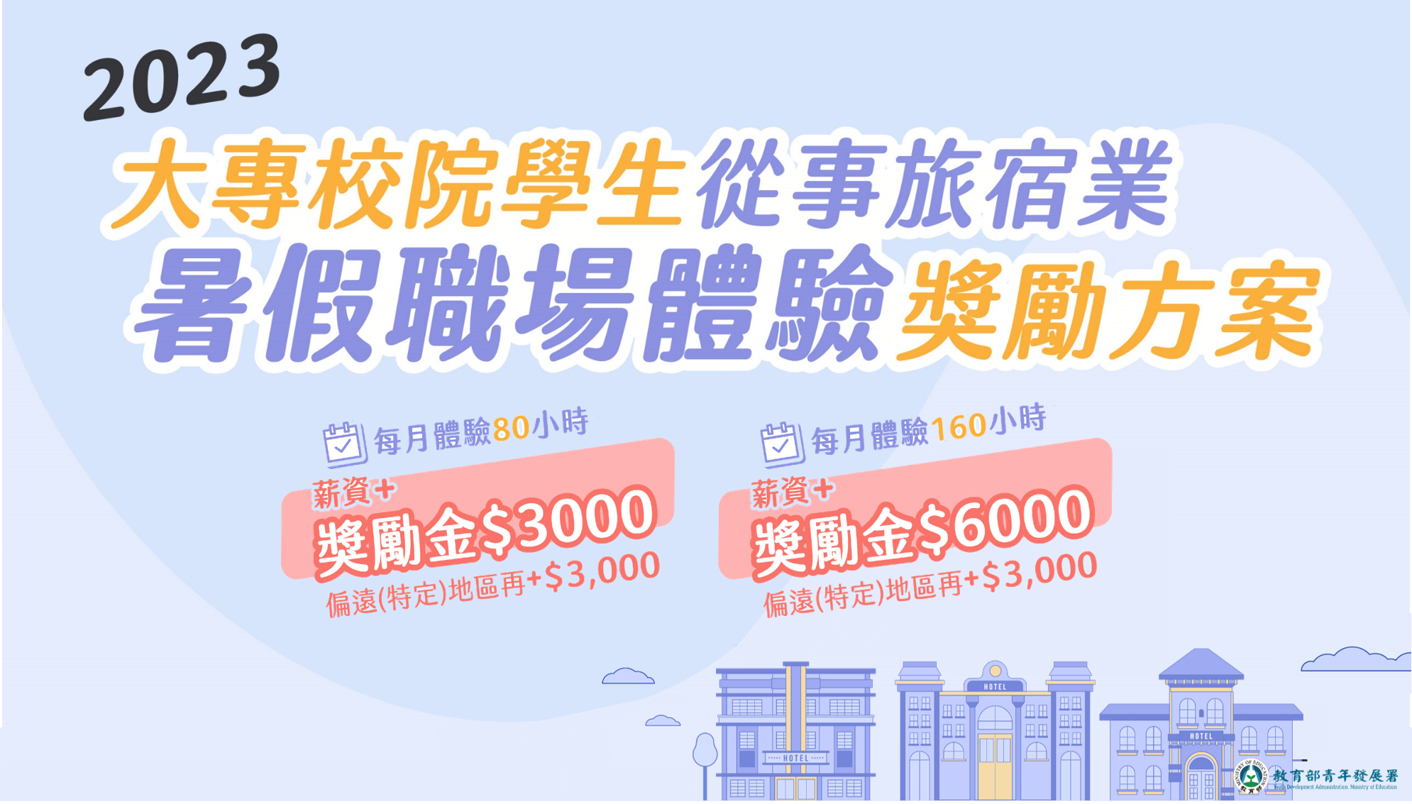 暑假哪裡去？來去旅宿業職場體驗趣  暑假旅宿業職場體驗獎勵方案