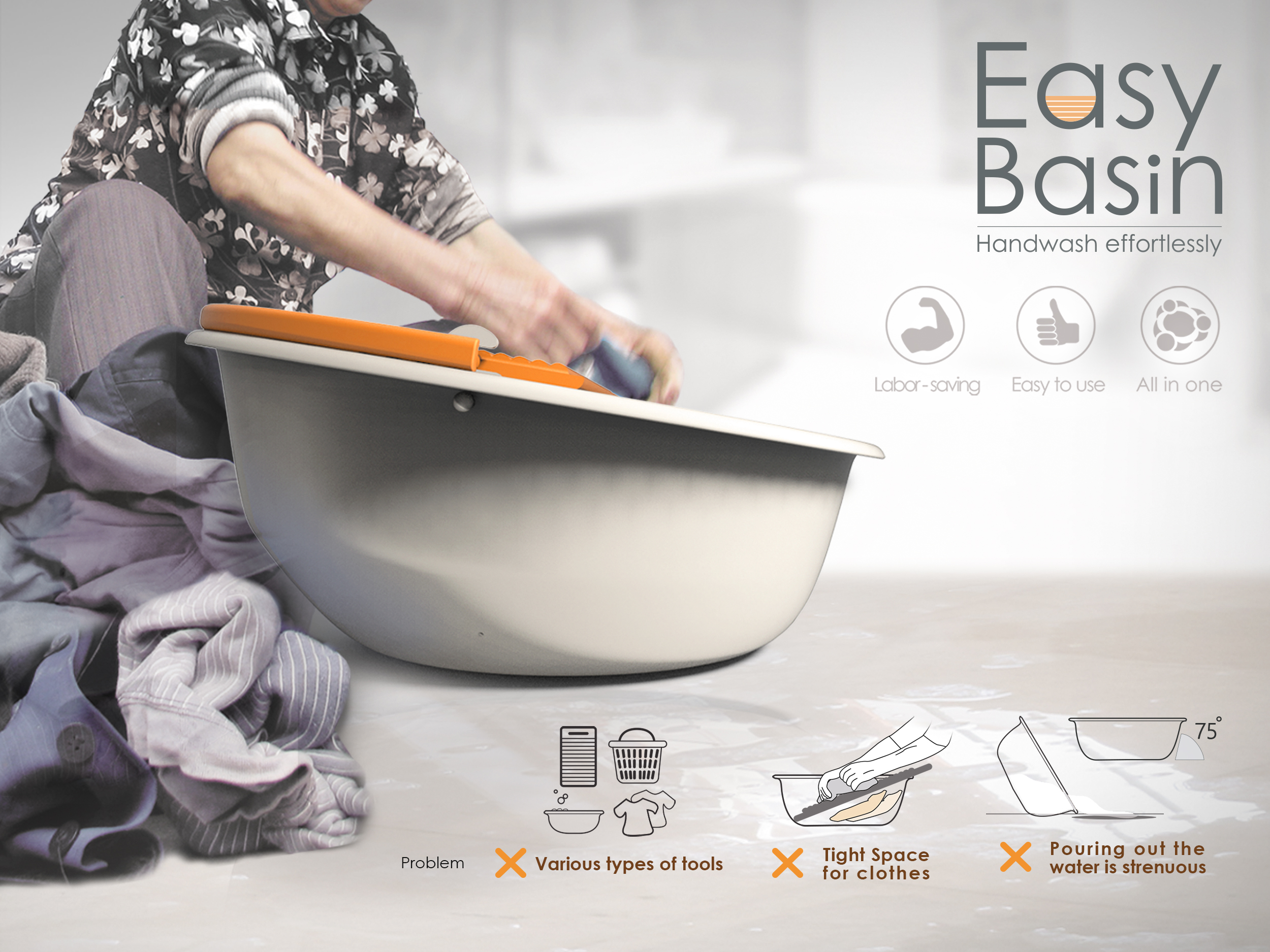 易傾洗的使用情境圖