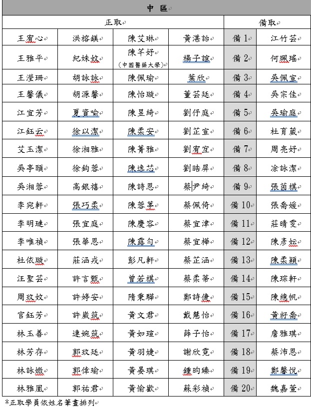 學員-中區