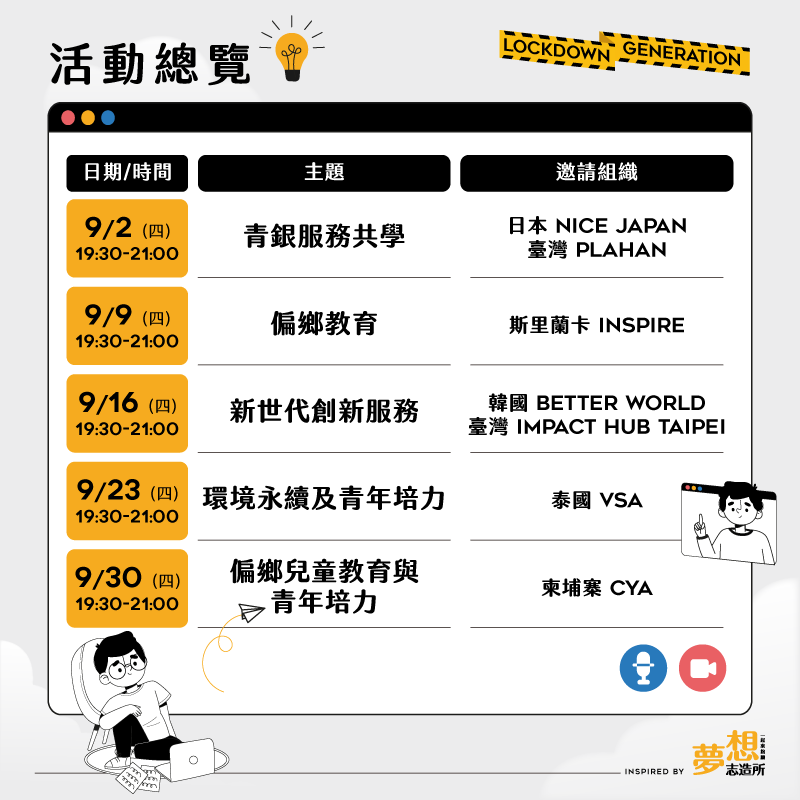 「『封鎖世代』:疫情下臺灣青年志工線上國際交流」活動流程.png
