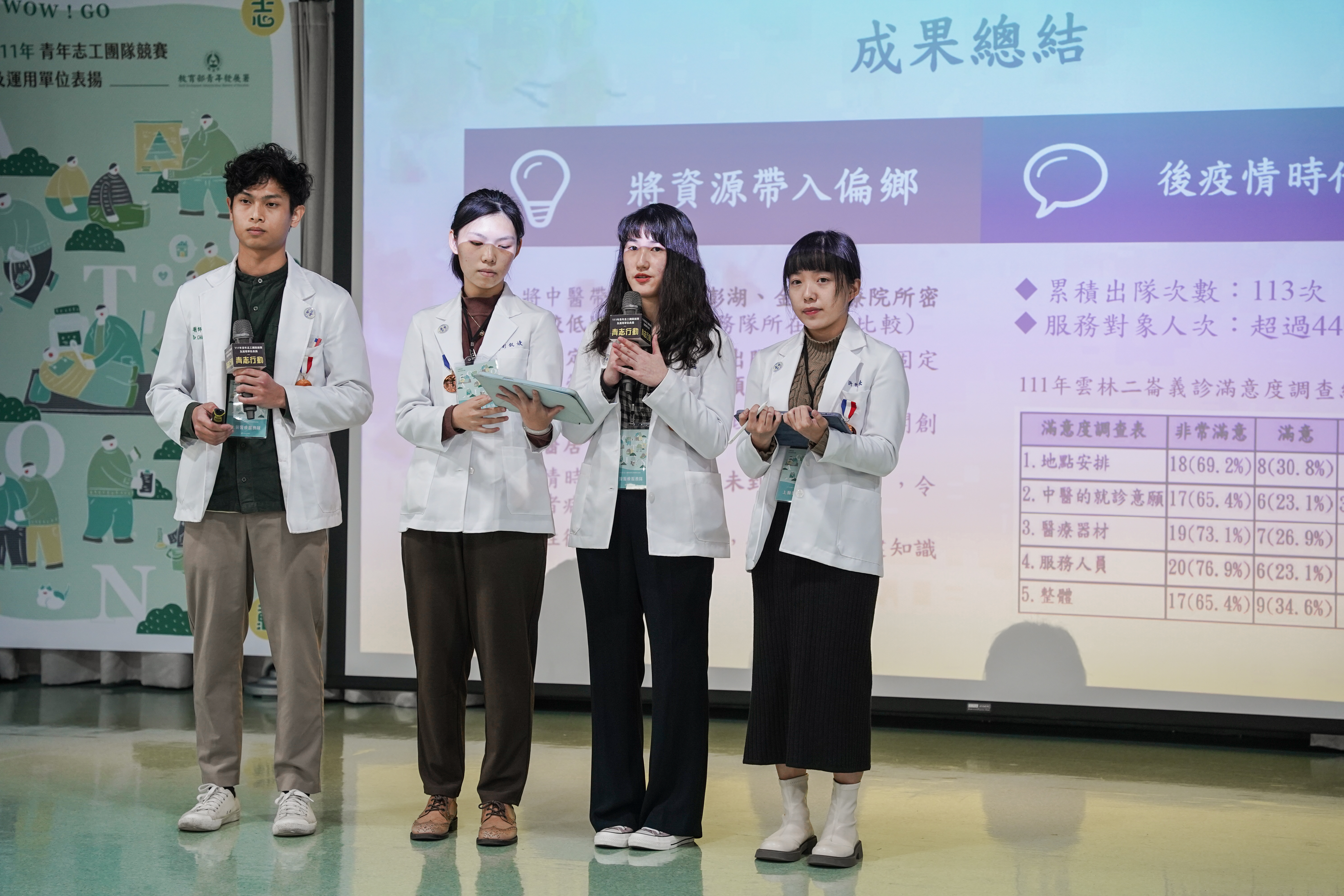 1120531醫往情深~中醫深耕在偏鄉,上醫醫療服務隊