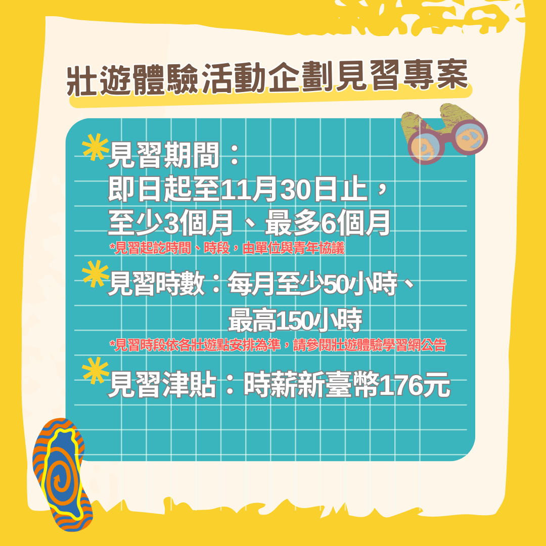 「112年青年壯遊點壯遊體驗活動企劃見習專案」即日起至112年6月26日開放青年報名