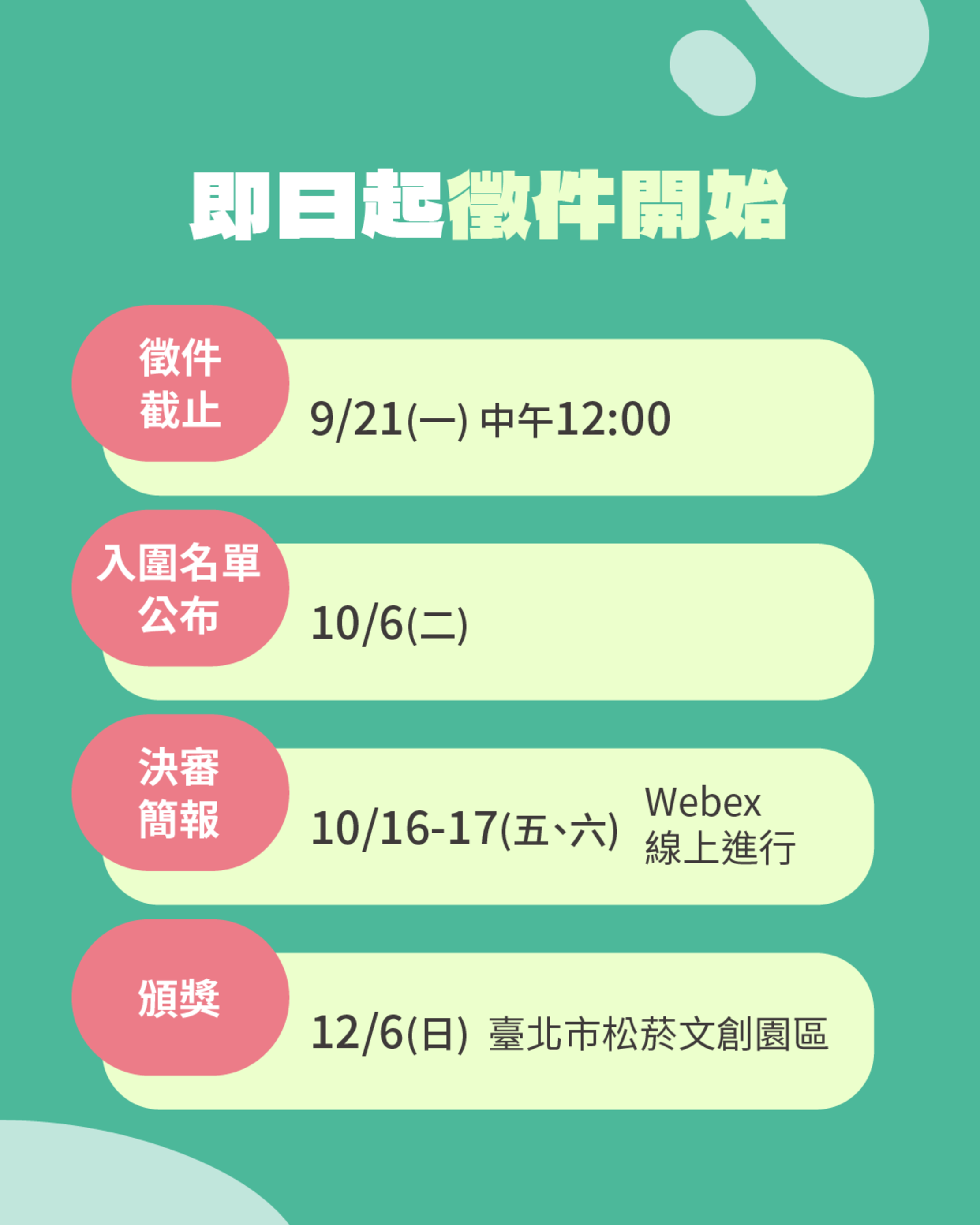 This year’s Youth Community Participation and Action 2.0 - Changemaker Project results exhibition and awards ceremony will be held December 5 to 6 at Songshan Cultural and Creative Park in Taipei.