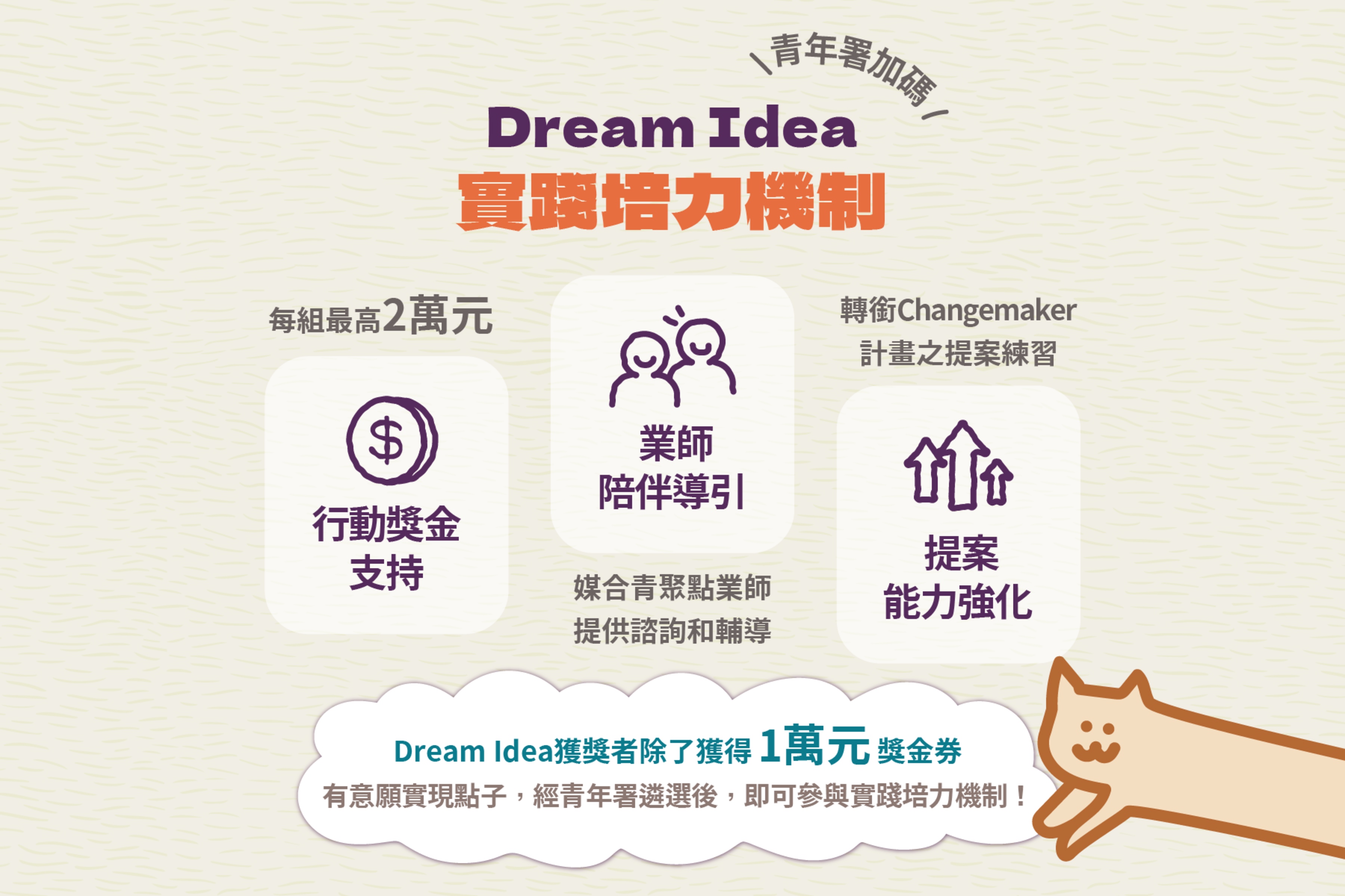 青年發展署首度推出「Dream Idea實踐培力機制」,真正實現「陪伴青年、支持行動」的精神