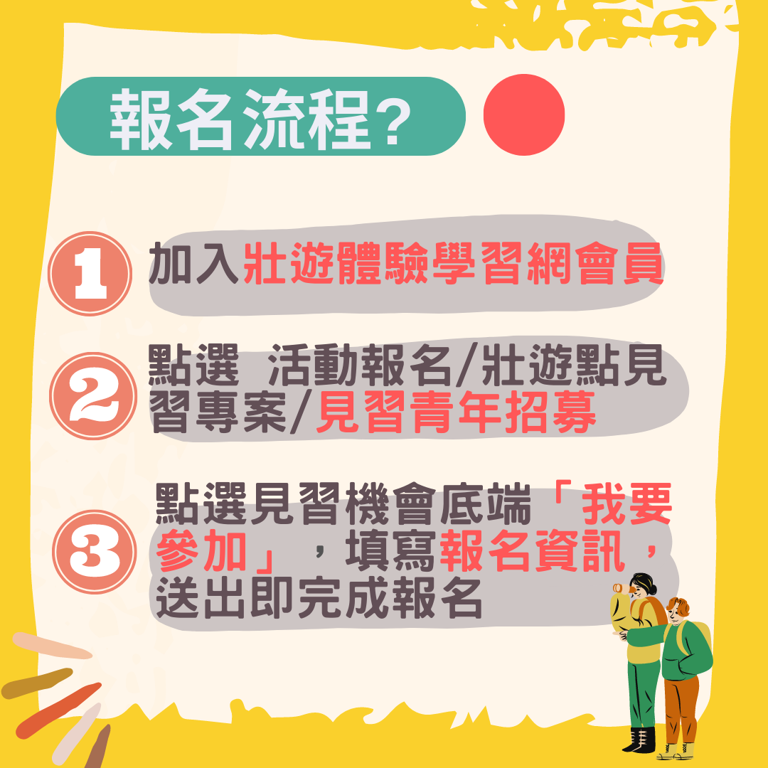 「112年青年壯遊點壯遊體驗活動企劃見習專案」即日起至112年6月26日開放青年報名