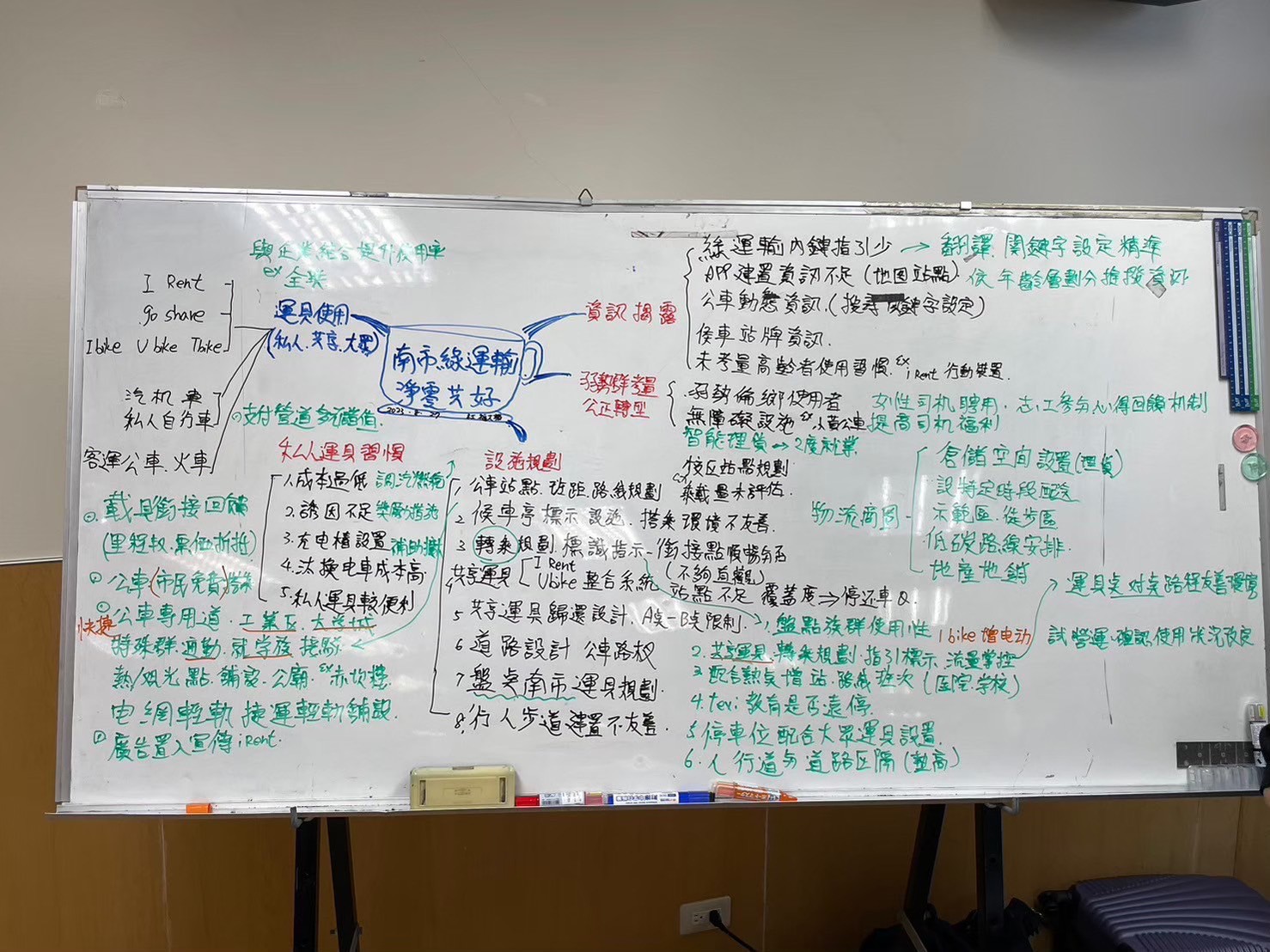 113/03/27綠色運輸齊步走，淨零南市共好行！