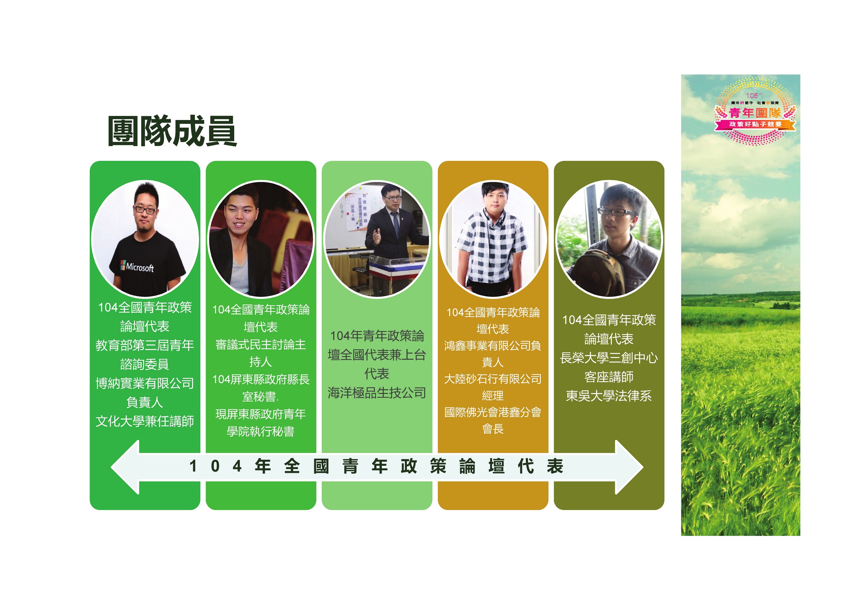 提高農地利用決賽簡報
