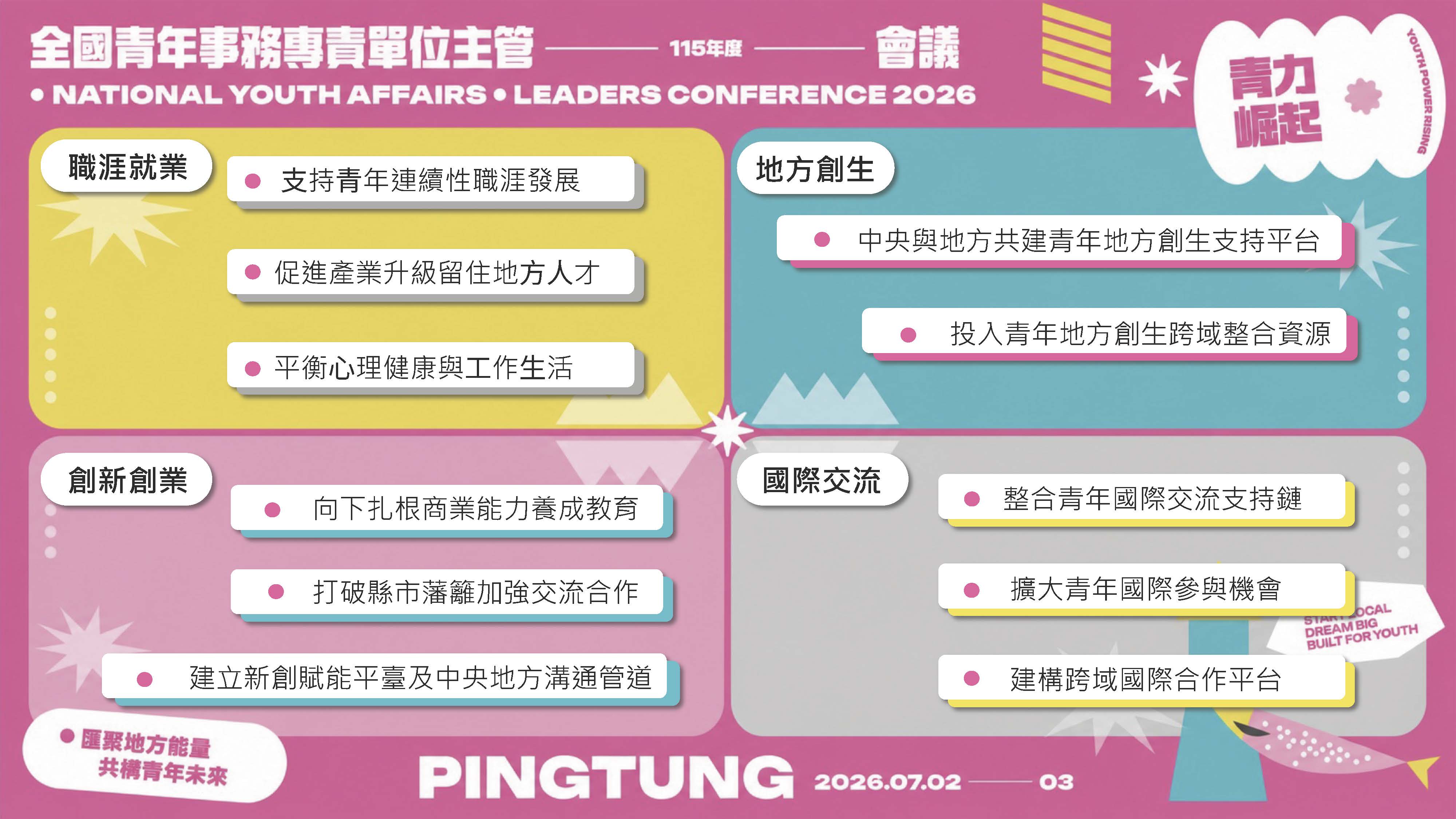 11項臺灣青年發展倡議